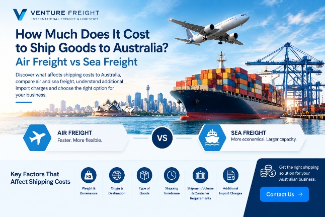 Cargo aircraft and container ship comparing shipping costs to Australia